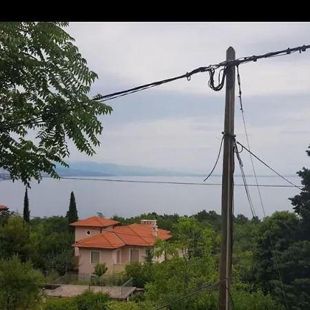 Matija Apartman